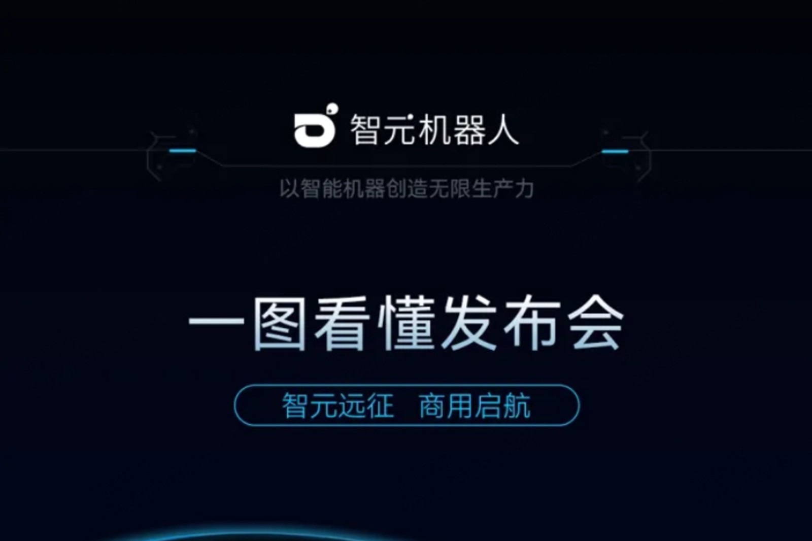 一图看懂丨公海jcjc55002024年度新品发布会
